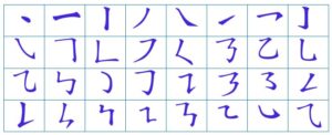Introduction To The Writing of Chinese Characters : Radicals and Stroke ...