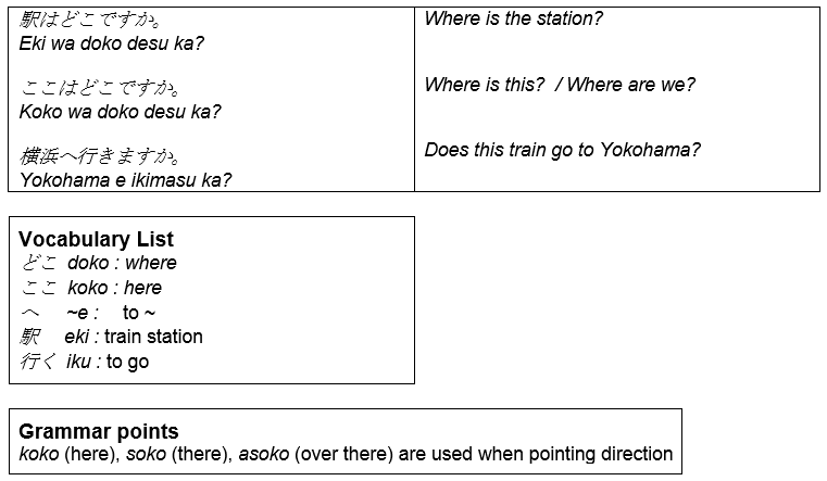 Useful Japanese phrases for travelling by train