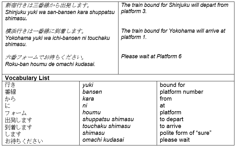 Useful Japanese phrases for traveeling by train