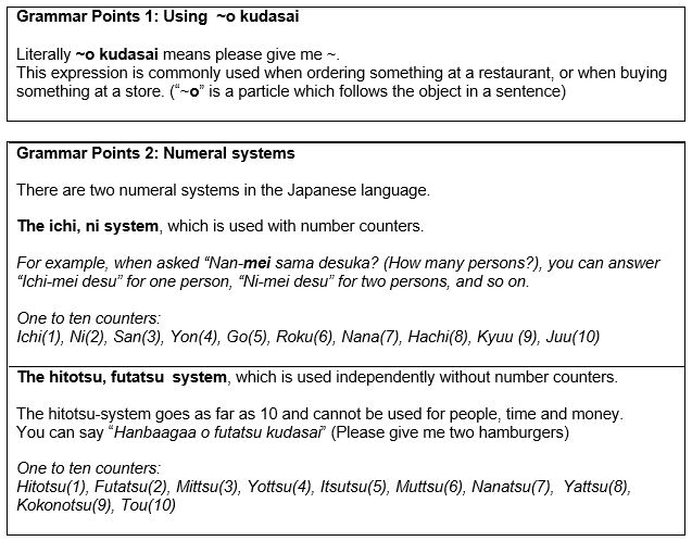Japanese Language Tips for Eating Out