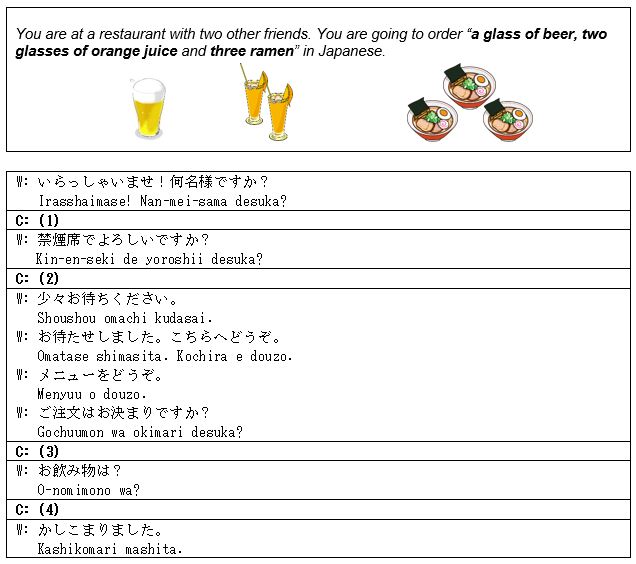 Japanese Language Tips for Eating Out