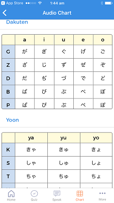 Dr. Moku’s Hiragana Mnemonics LITE