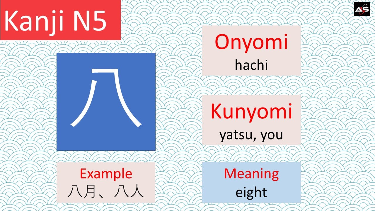 Kanji for JLPT N5 Exam