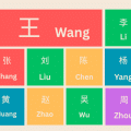 Chinese Surnames