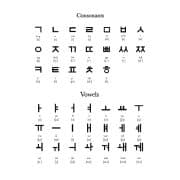 how to read Korean