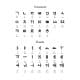 how to read Korean
